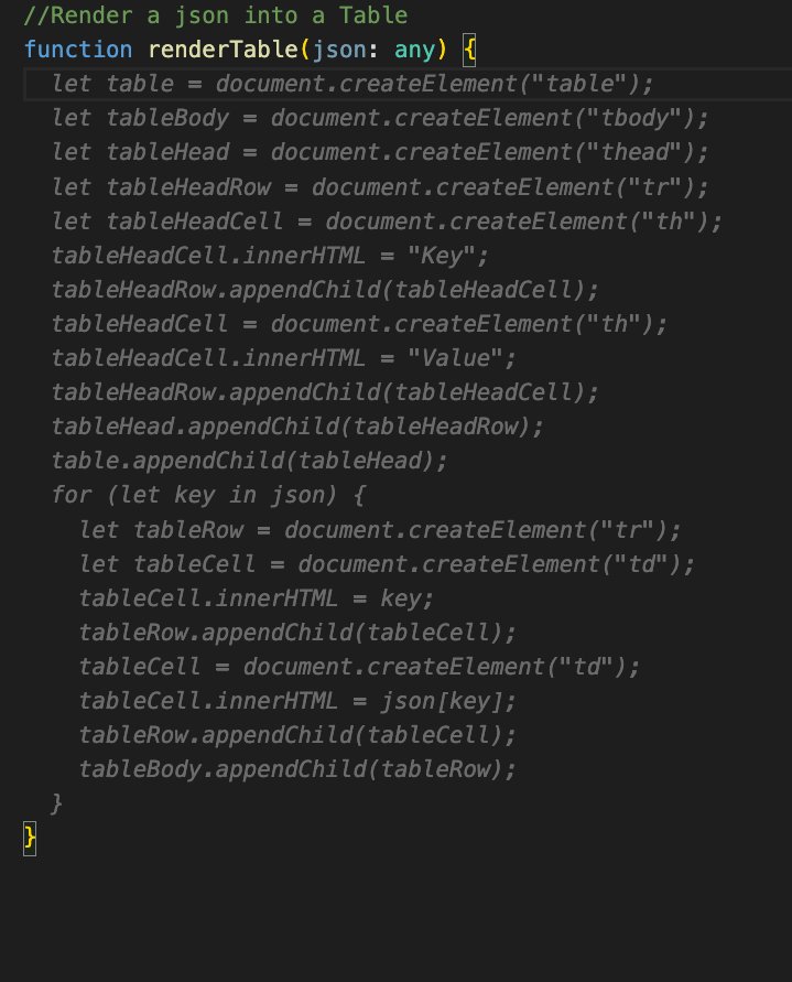 TypeScript za upodabljanje JSON v tabelo