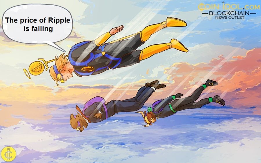 The price of Ripple is falling