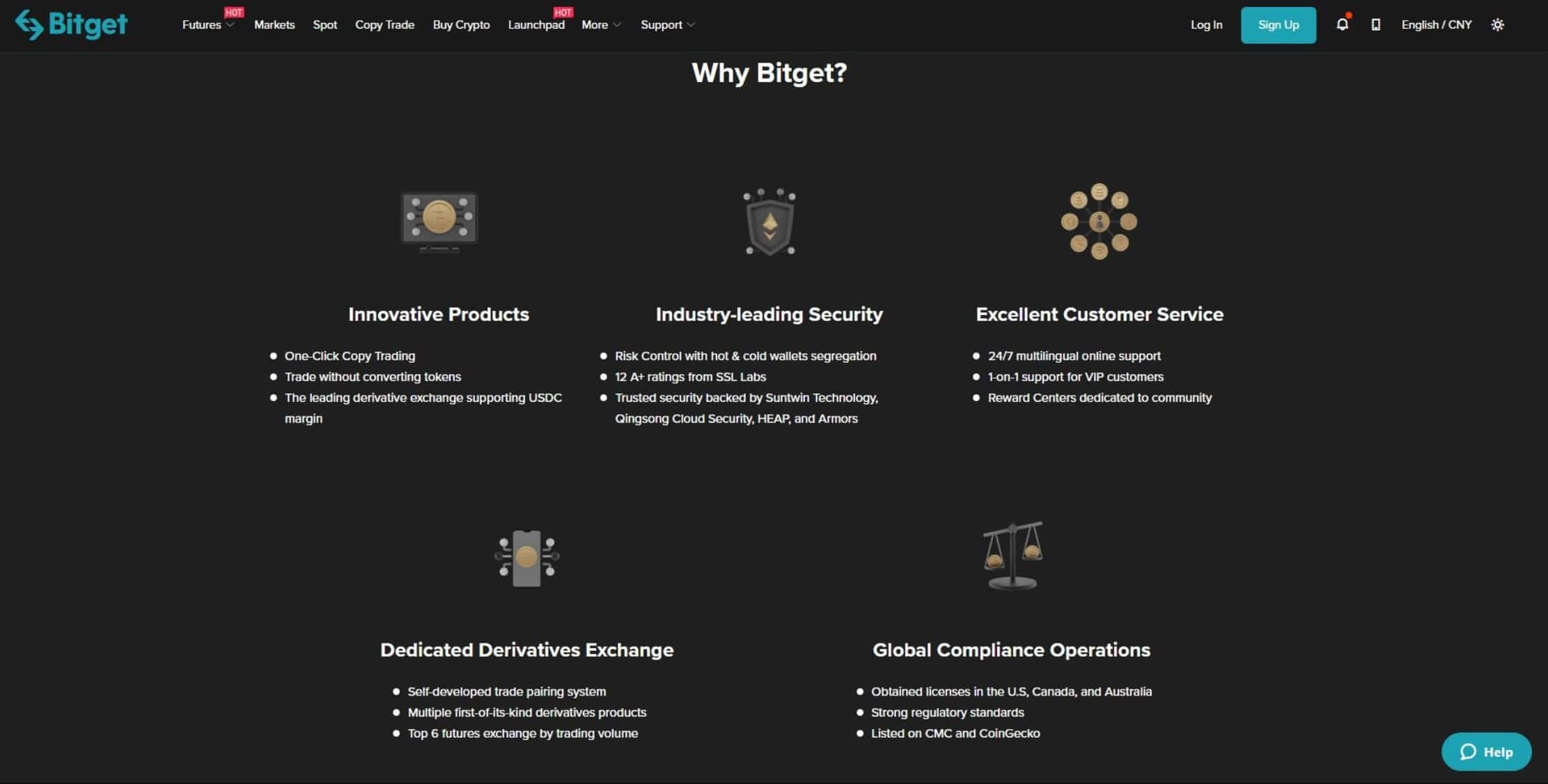 bitget features