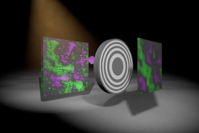 Artistic representation showing how an image is created using the newly developed method. Two colours – green and magenta – are emitted by fluorescing atoms in the sample (left) due to X-ray excitation