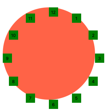大番茄色圆圈，边缘有偏心小时数字标签。