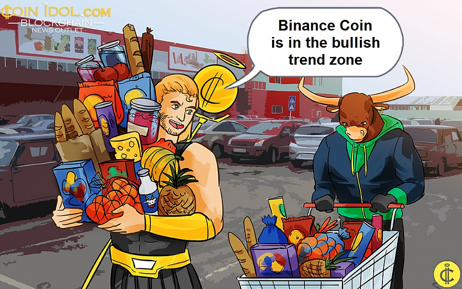 Binance Coin is in the bullish trend zone
