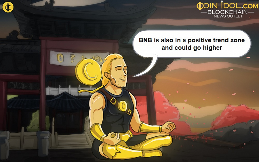 BNB is in a positive trend zone and could go higher