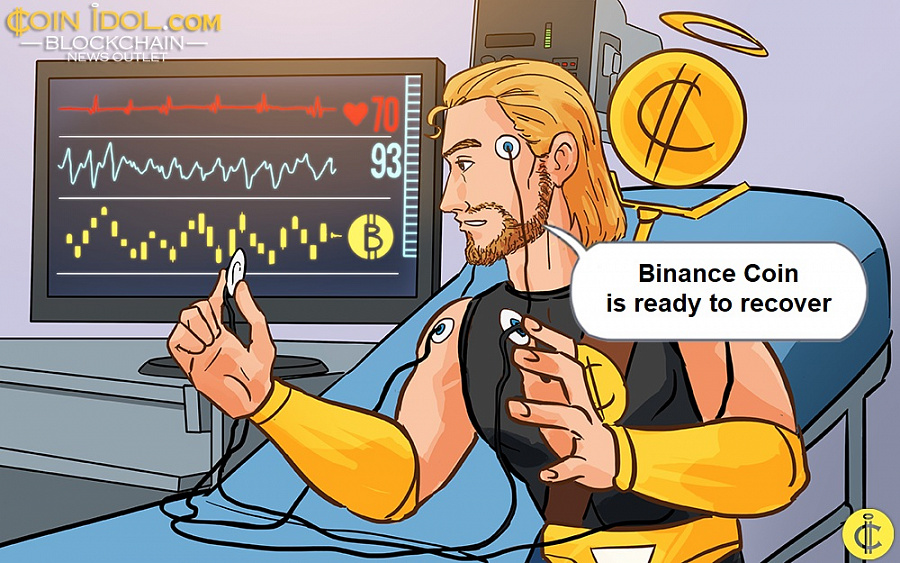 Binance Coin is ready to recover