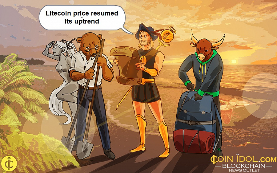 Litecoin price resumed its uptrend