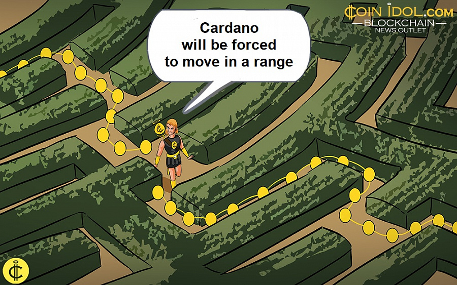 Cardano will be forced to move in a range