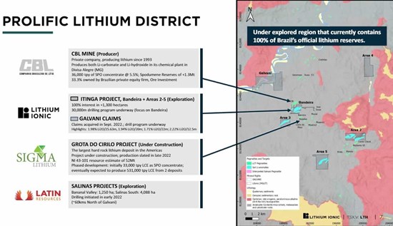 Cannot view this image? Visit: https://platoblockchain.net/wp-content/uploads/2023/08/hertz-lithium-acquires-option-to-acquire-patriota-lithium-project-in-the-aracuai-pegmatite-district.jpg