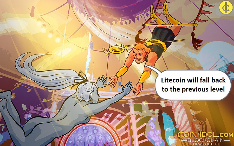 Litecoin will fall back to the previous level