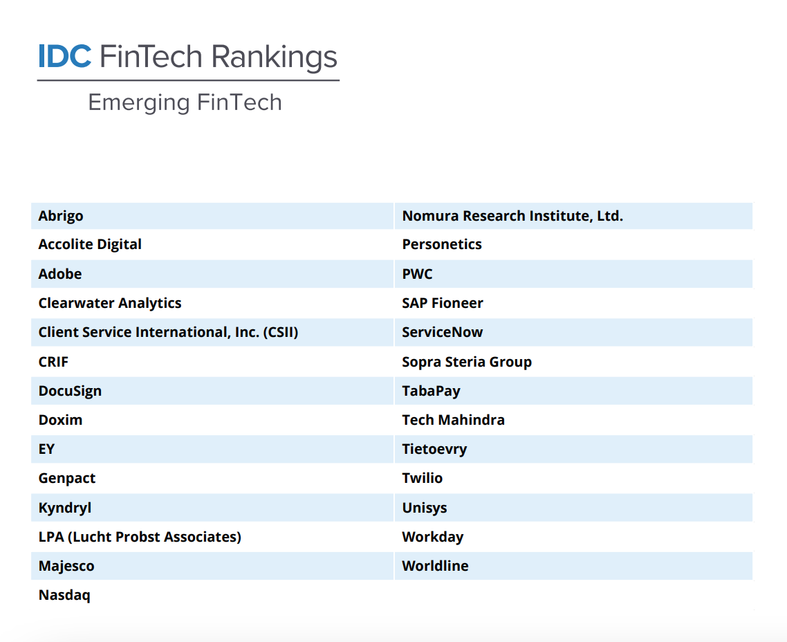 IDC Fintech Ranking 2023 Emerging Fintech, Source: International Data Corporation (IDC), September 2023