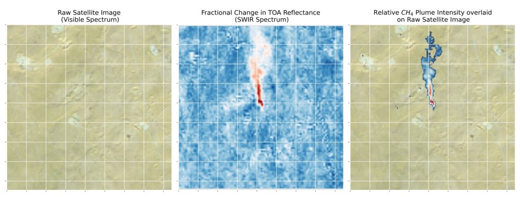 Figure 4 – RGB image, fractional reflectance change in TOA reflectance (SWIR spectrum), and methane plume overlay for AOI