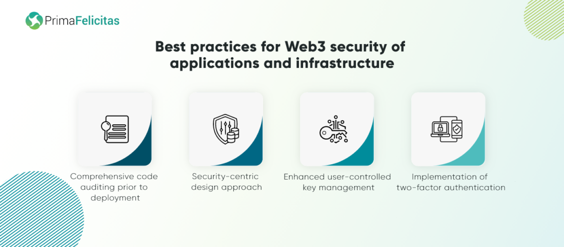 应用程序和基础设施的 Web3 安全最佳实践