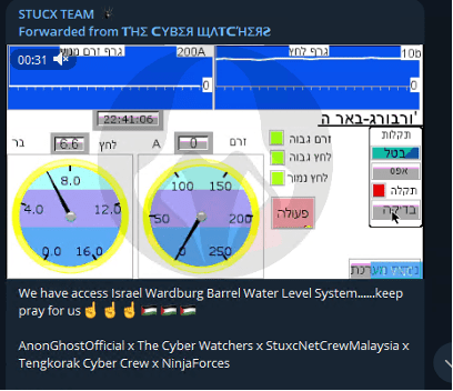 Ένα στιγμιότυπο οθόνης από τους Cyber ​​Watchers των συστημάτων στάθμης νερού βαρελιού Israel Wardburg