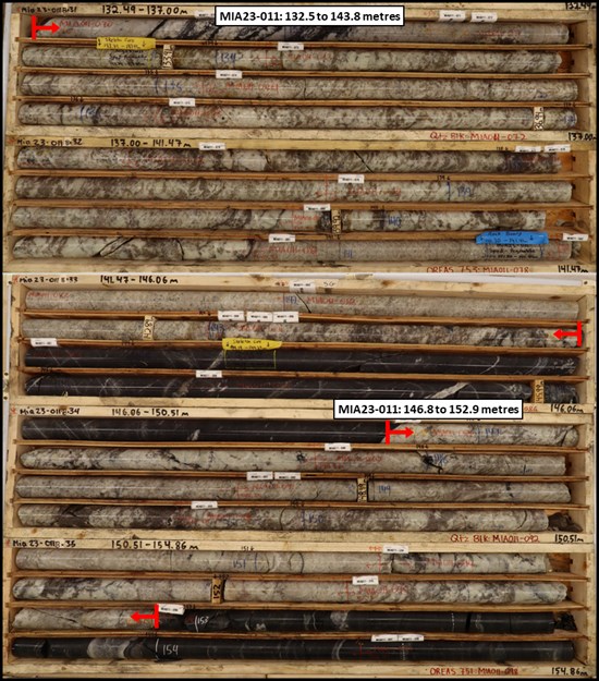 Cannot view this image? Visit: https://platoblockchain.net/wp-content/uploads/2023/12/q2-metals-drills-significant-continuous-spodumene-bearing-pegmatite-zones-at-the-mia-lithium-property-james-bay-territory-quebec-canada-5.jpg