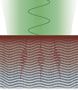 Ballistic thermal transport across thin films of van der Waals layered semiconductors