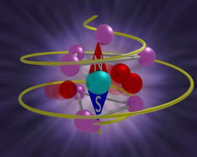 Artist's impression of chiral phonons excited by circularly polarized terahertz light pulses