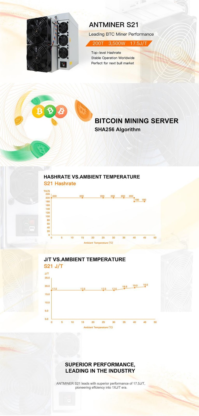 official hashrate and power ratio