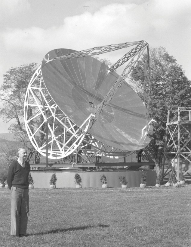 Ασπρόμαυρη φωτογραφία ενός άνδρα που στεκόταν μπροστά από ένα ραδιοτηλεσκόπιο