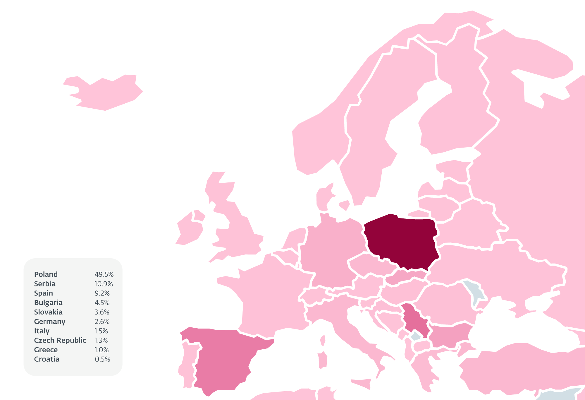 图 4. 2 年下半年受 AceCryptor 封装的 Rescom 影响的欧洲国家热图