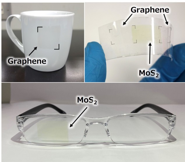 Photo montage showing 2D materials transferred with tape onto a coffee mug; a thin, flexible, transparent piece of plastic; and a pair of laboratory safety glasses