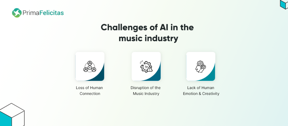 چالش های هوش مصنوعی در صنعت موسیقی