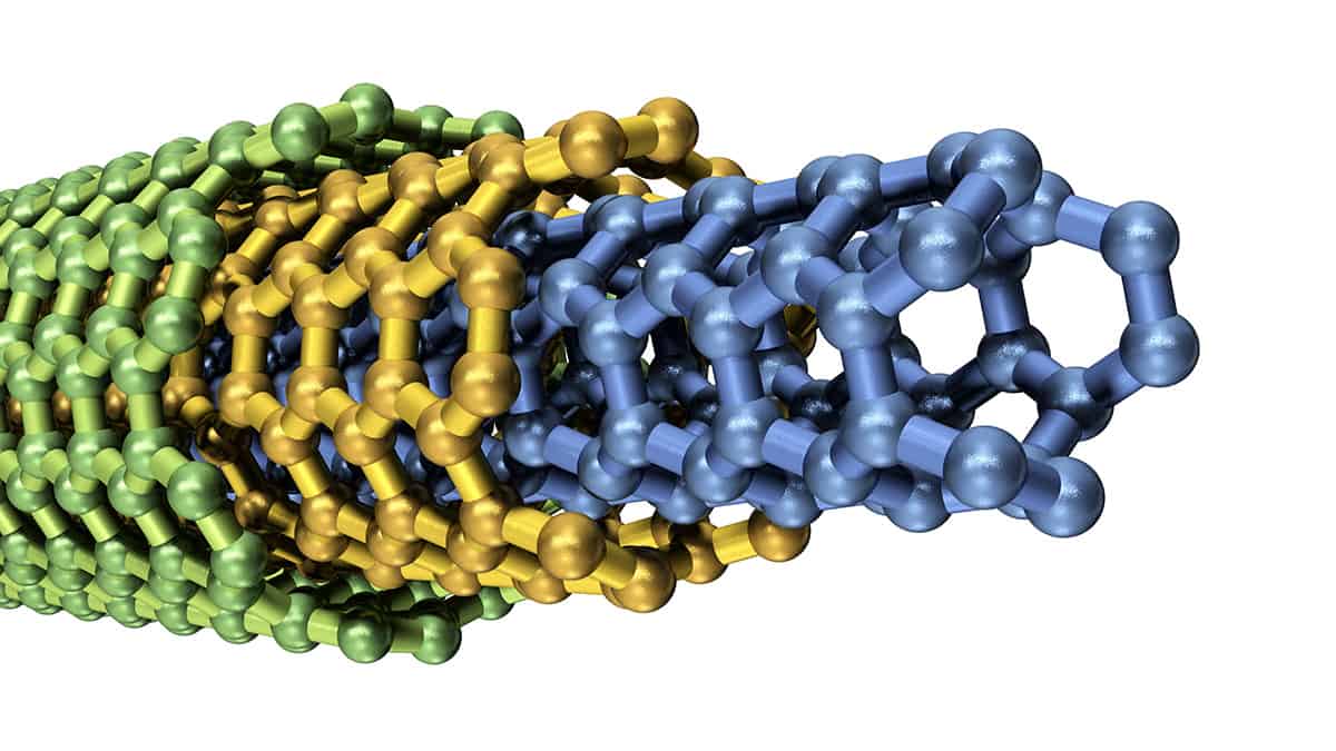 Çok duvarlı bir karbon nanotüp modeli: altıgen düzende tek atom kalınlığında karbon atomlarından oluşan ve tüpler şeklinde kıvrılmış tabakalar. Daha geniş tüplerin içlerinde daha dar tüpler bulunur.