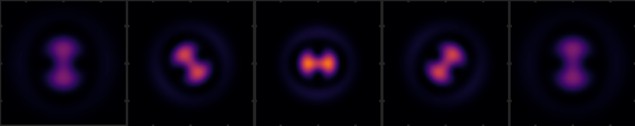 量子ガス顕微鏡によって生成された理論的に予測された画像。一連のダンベル状の物体が示されています。